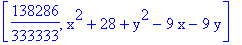 [138286/333333, x^2+28+y^2-9*x-9*y]